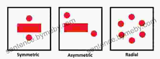 A Visual Representation Of Visual Balance, Demonstrating How To Evenly Distribute Elements For A Harmonious Design The Language Of Graphic Design Revised And Updated: An Illustrated Handbook For Understanding Fundamental Design Principles