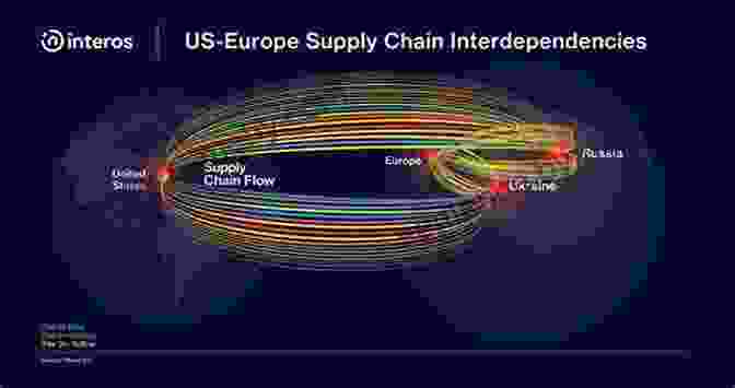 Broken Supply Chains Due To COVID 19 And The War In Ukraine Sold Out: How Broken Supply Chains Surging Inflation And Political Instability Will Sink The Global Economy