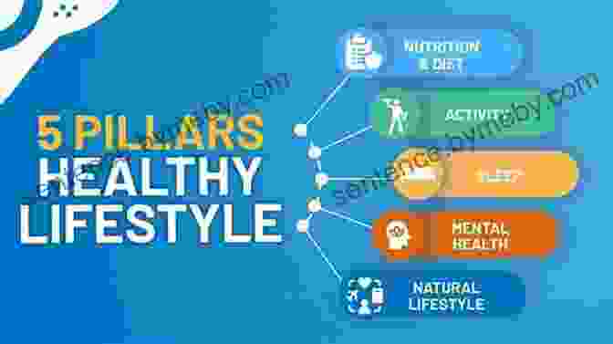 Chapter 3: Nutrition And Lifestyle Optimization Planting The Seeds Of Pregnancy:: An Integrative Approach To Fertility Care