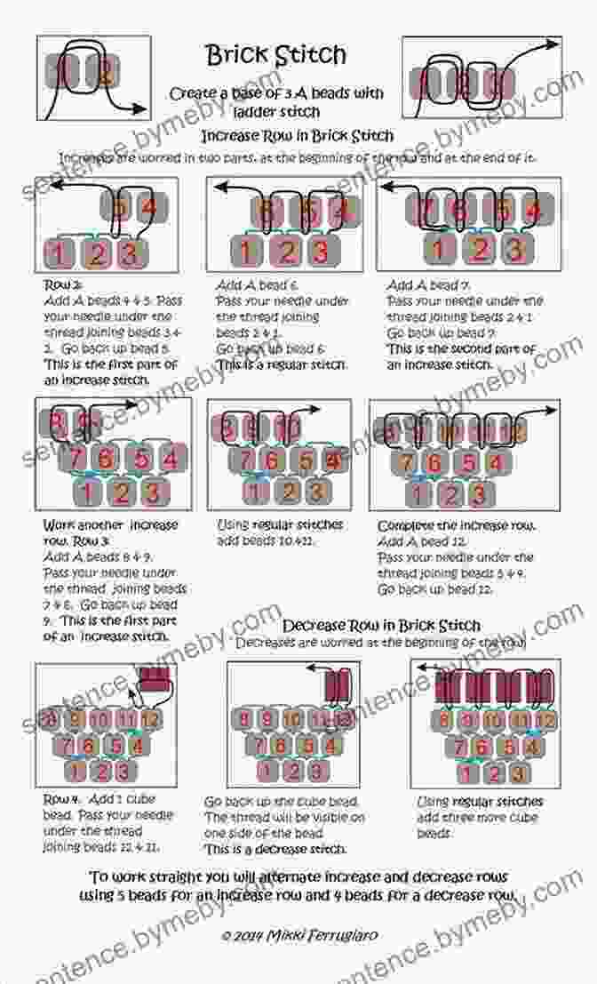 Diagram Illustrating The Brick Stitch Beading Technique, Showing How Seed Beads Are Stitched Together In A Brick Like Pattern How To Make Brick Stitch Seed Bead Earrings 1: 8 Projects