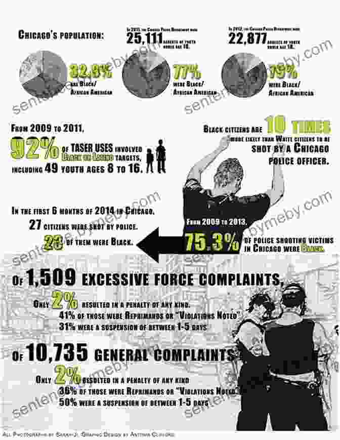 Infographic Depicting The Motivations For Genocide Genocide: A Groundwork Guide (Groundwork Guides 3)