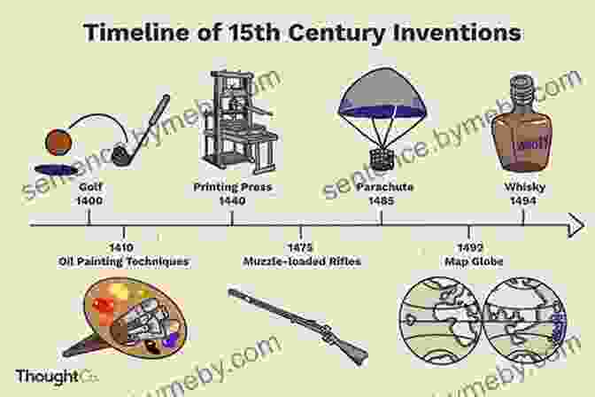 Invention Of Writing Ten Great Events In History