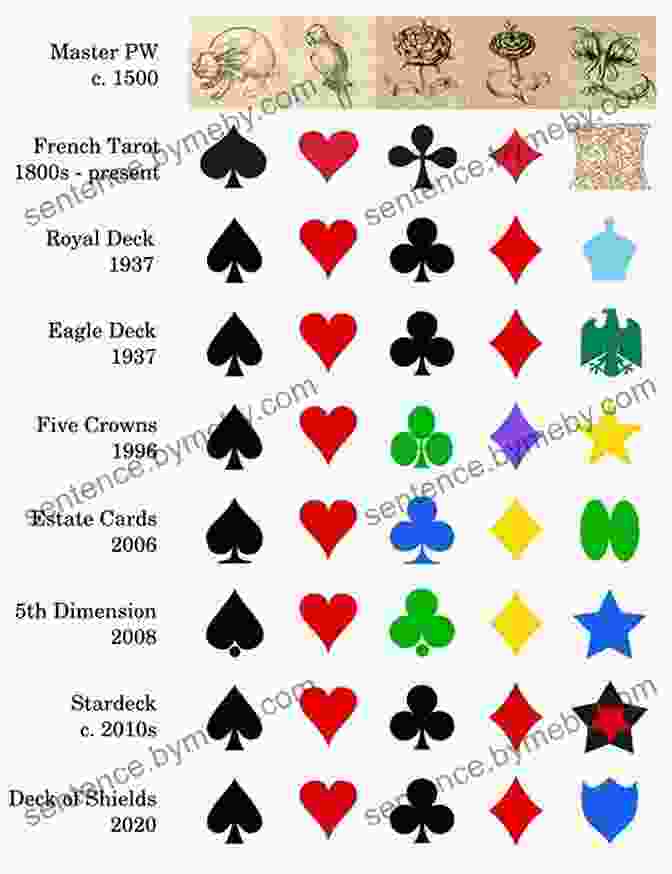 Mixed Deck Miraculously Sorted Into Suits 10 Tricks Card Magic James Ulyatt