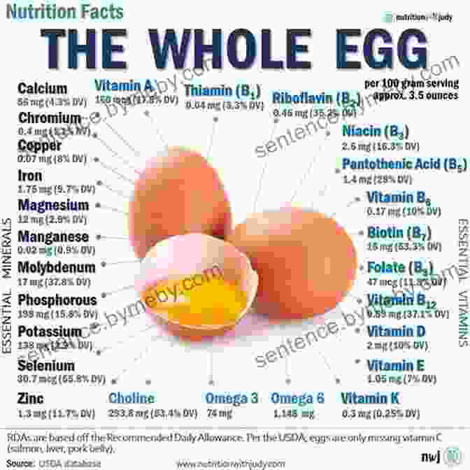 Omega 3 Fatty Acids, Crucial Nutrients For Egg Health The Fertility Diet: Groundbreaking Research Reveals Natural Ways To Boost Ovulation And Improve Your Chances Of Getting Pregnant