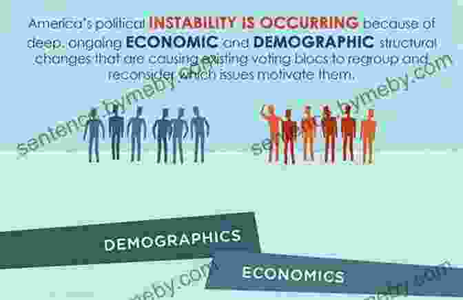 Political Instability Fueled By Economic Hardship Sold Out: How Broken Supply Chains Surging Inflation And Political Instability Will Sink The Global Economy