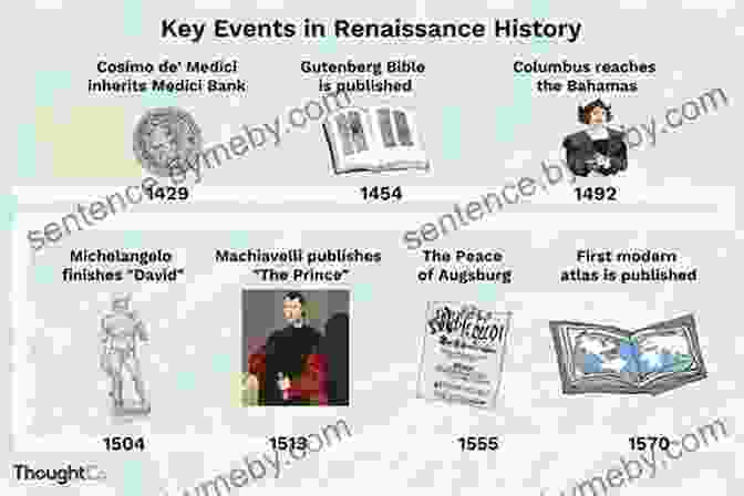 Renaissance Ten Great Events In History