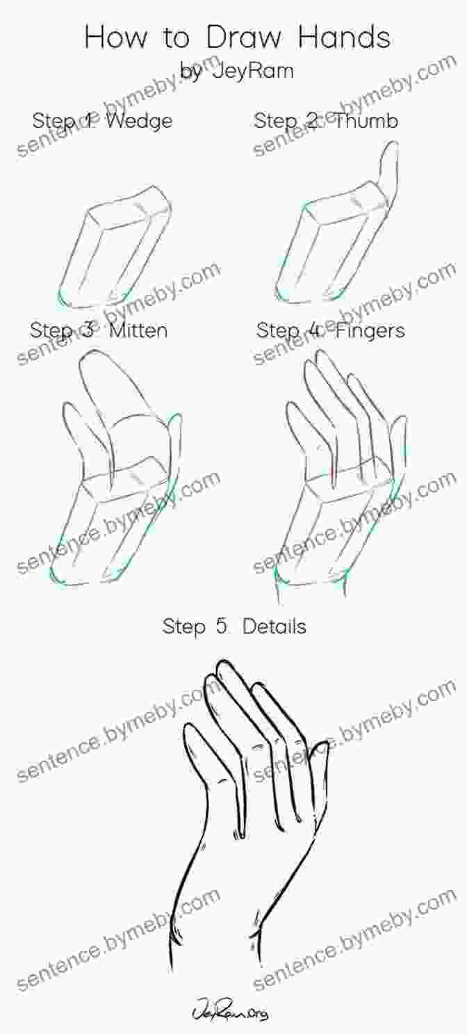 Step By Step Instructions For Drawing A Shoggoth The H P Lovecraft Drawing Book: Learn To Draw Strange Scenes Of Otherworldly Horror