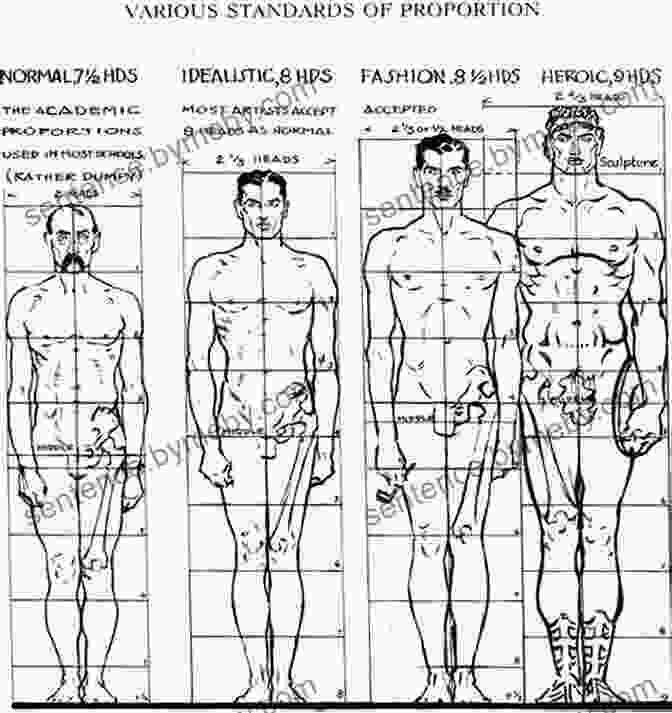 Tutorial On How To Master Body Proportions. Beginners Drawing Guide: Master The Critical Details On How To Draw People: The Final Touches