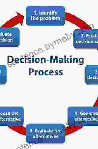 Ethics in Accounting: A Decision Making Approach