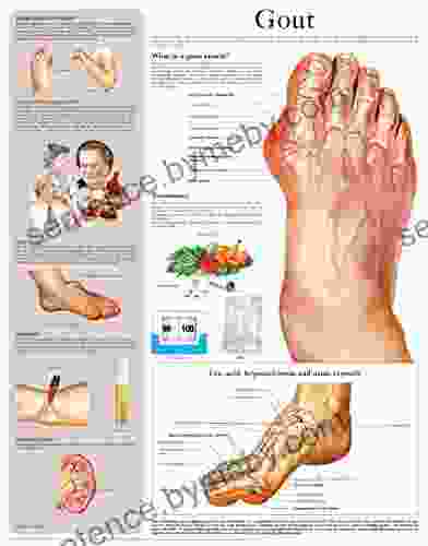 Gout E Chart: Full Illustrated Neville Goddard