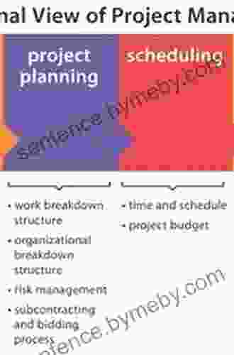 Project Planning Scheduling and Control: The Ultimate Hands On Guide to Bringing Projects in On Time and On Budget Fifth Edition