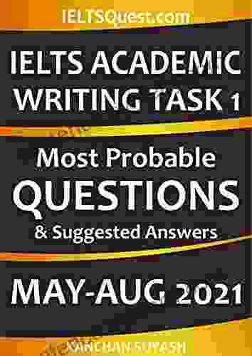 IELTS ACADEMIC WRITING TASK 1 MOST PROBABLE QUESTIONS Suggested Answers: MAY AUGUST 2024