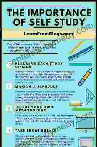 Writing As A Method For The Self Study Of Practice (Self Study Of Teaching And Teacher Education Practices 23)